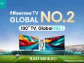 Hisense Mempertahankan Dominasi Pasar TV Global dengan Posisi Teratas di Berbagai Negara