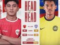Siap-siap Terpukau! Indonesia U-19 vs Malaysia U-19 – Apa yang Akan Terjadi di Semifinal Piala AFF yang Dinanti-nanti?
