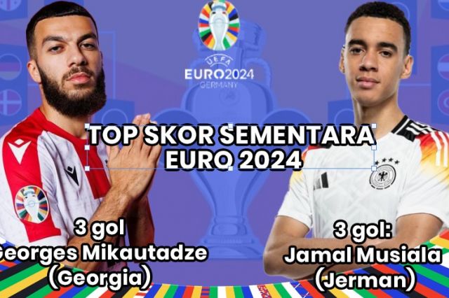 Sama-sama Mengkoleksi 3 Gol,  Top Skor Euro 2024: Jamal Musiala dan Mikautadze Saling Berebut Posisi Teratas